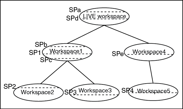 Description of Figure 1-2 follows Description of Figure 1-2 follows
