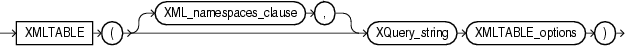 Description of Figure 4-2 follows Description of Figure 4-2 follows