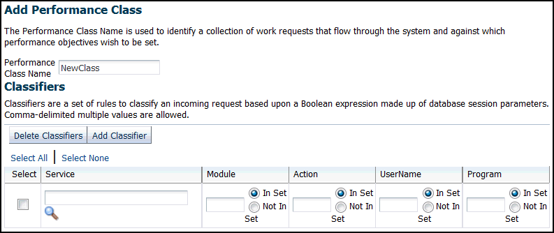Description of cc12_add_perf_class_1.gif follows Description of cc12_add_perf_class_1.gif follows