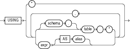 Description of mining_attribute_clause.eps follows Description of mining_attribute_clause.eps follows