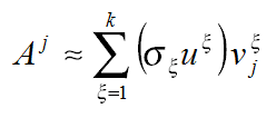 Description of singular_vectors.eps follows Description of singular_vectors.eps follows