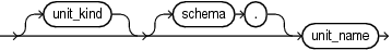 Description of accessor.eps follows Description of accessor.eps follows