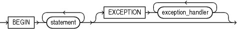 Description of initialize_section.eps follows Description of initialize_section.eps follows