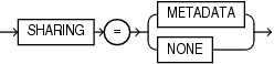 Description of sharing_clause.eps follows Description of sharing_clause.eps follows