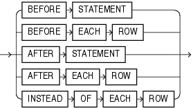 Description of timing_point.eps follows Description of timing_point.eps follows