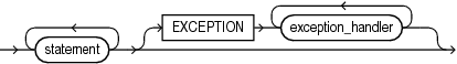 Description of tps_body.eps follows Description of tps_body.eps follows