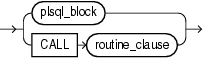Description of trigger_body.eps follows Description of trigger_body.eps follows