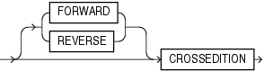 Description of trigger_edition_clause.eps follows Description of trigger_edition_clause.eps follows