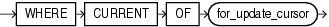 Description of where_clause.eps follows Description of where_clause.eps follows