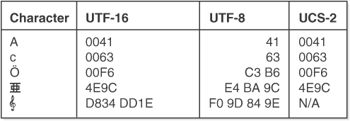 Description of nlspg031.eps follows Description of nlspg031.eps follows