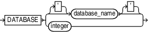 Description of privoptdb.eps follows Description of privoptdb.eps follows