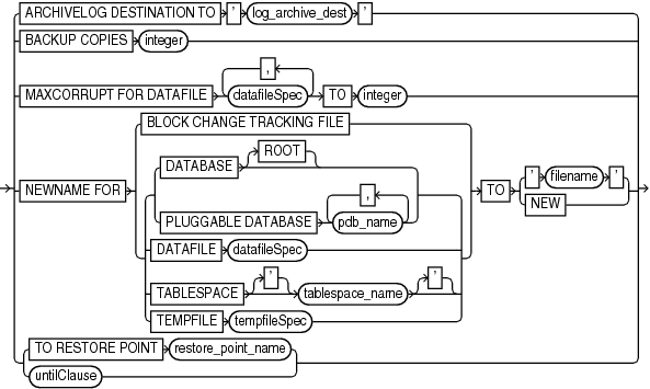 Description of setrunoption.eps follows Description of setrunoption.eps follows