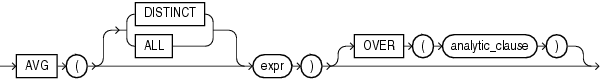 Description of avg.eps follows Description of avg.eps follows
