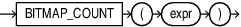 Description of bitmap_count.eps follows Description of bitmap_count.eps follows