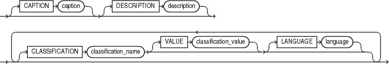 Description of classification_clause.eps follows Description of classification_clause.eps follows