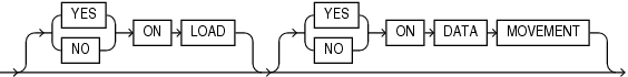 Description of clustering_when.eps follows Description of clustering_when.eps follows