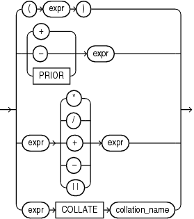 Description of compound_expression.eps follows Description of compound_expression.eps follows
