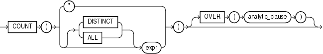 Description of count.eps follows Description of count.eps follows