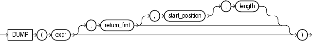 Description of dump.eps follows Description of dump.eps follows