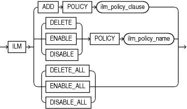 Description of ilm_clause.eps follows Description of ilm_clause.eps follows