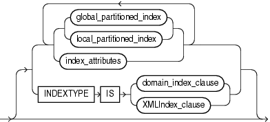 Description of index_properties.eps follows Description of index_properties.eps follows
