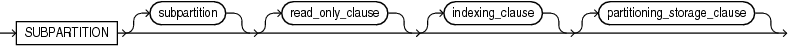 Description of individual_hash_subparts.eps follows Description of individual_hash_subparts.eps follows