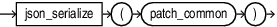 Description of json_serialize.eps follows Description of json_serialize.eps follows