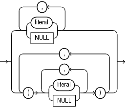 Description of list_values.eps follows Description of list_values.eps follows