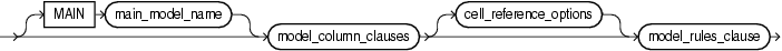Description of main_model.eps follows Description of main_model.eps follows