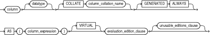 Description of modify_virtcol_properties.eps follows Description of modify_virtcol_properties.eps follows