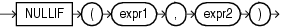 Description of nullif.eps follows Description of nullif.eps follows