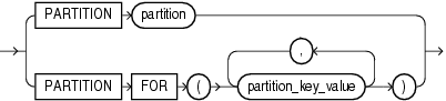 Description of partition_extended_name.eps follows Description of partition_extended_name.eps follows