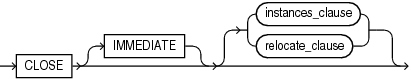 Description of pdb_close.eps follows