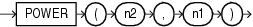 Description of power.eps follows Description of power.eps follows