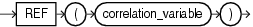 Description of ref.eps follows Description of ref.eps follows