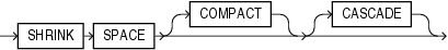 Description of shrink_clause.eps follows Description of shrink_clause.eps follows