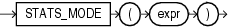 Description of stats_mode.eps follows Description of stats_mode.eps follows