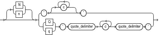 Description of string.eps follows Description of string.eps follows
