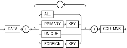 Description of supplemental_id_key_clause.eps follows Description of supplemental_id_key_clause.eps follows