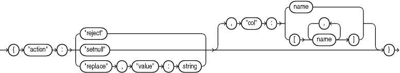 Description of erroropt_element.eps follows Description of erroropt_element.eps follows