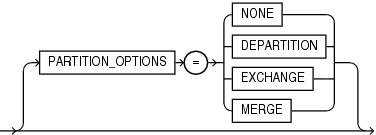 Description of imppartitioning.eps follows Description of imppartitioning.eps follows