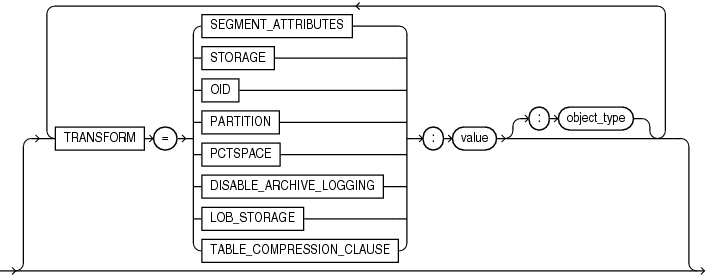 Description of imptransforms.eps follows Description of imptransforms.eps follows