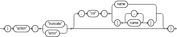 Description of overflow_element.eps follows Description of overflow_element.eps follows