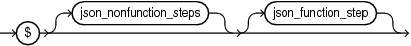 Description of Figure C-2 follows Description of Figure C-2 follows
