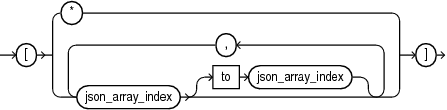 Description of Figure C-6 follows Description of Figure C-6 follows