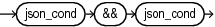Description of Figure C-12 follows Description of Figure C-12 follows