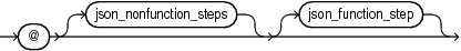 Description of Figure C-14 follows Description of Figure C-14 follows