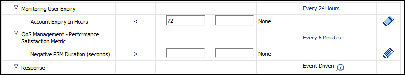 Description of modify_qos_mgmt_performance_metric.png follows Description of modify_qos_mgmt_performance_metric.png follows