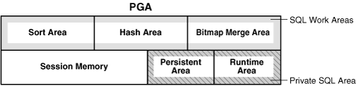 Description of Figure 16-4 follows Description of Figure 16-4 follows
