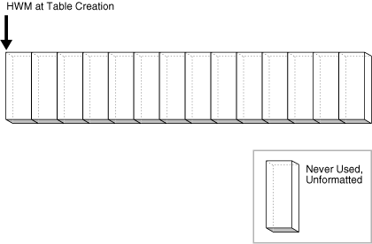 Description of Figure 14-24 follows Description of Figure 14-24 follows